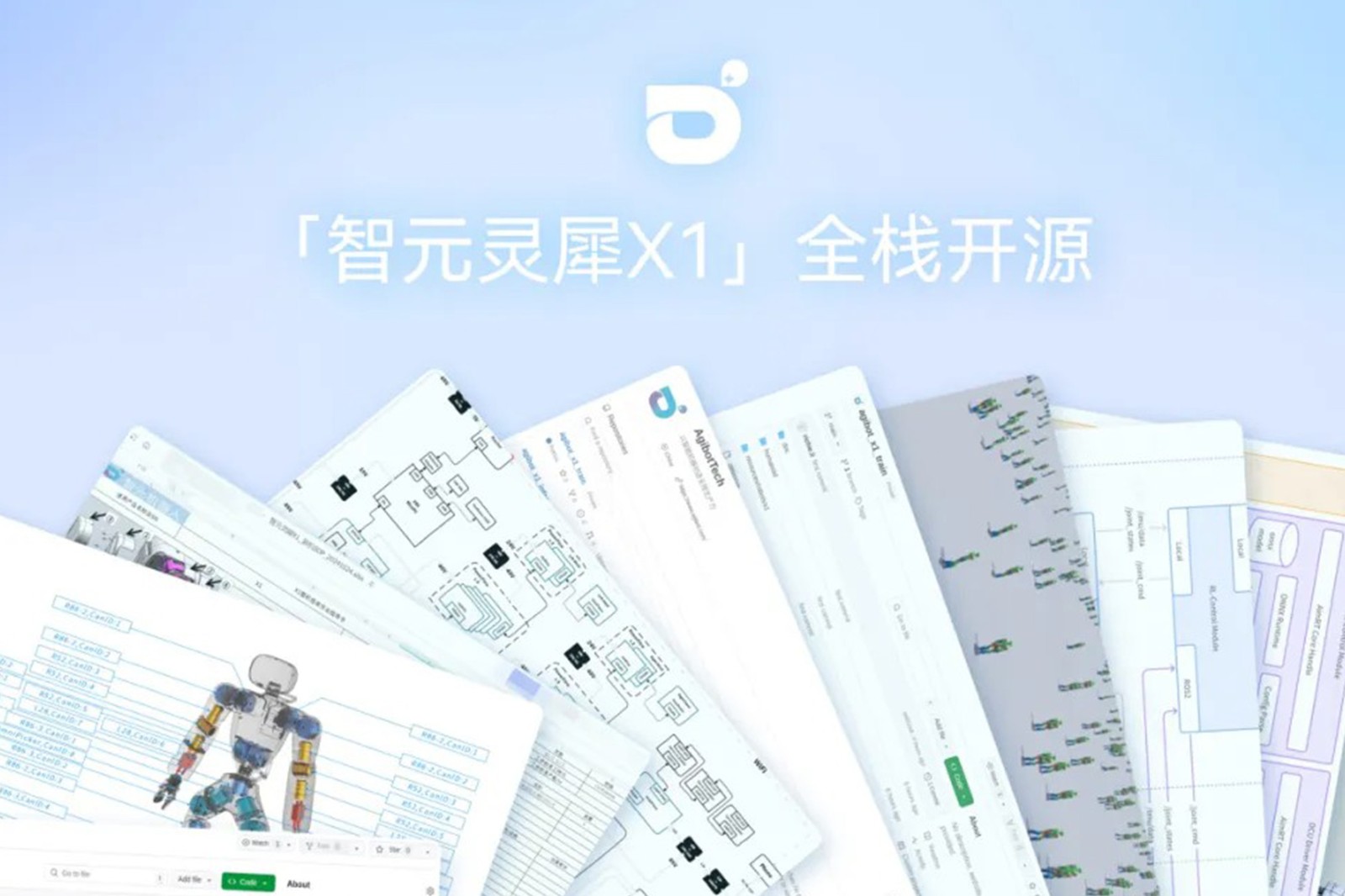 “0元购”软硬件全套图纸和代码 | ng28.com灵犀X1开源项目水灵灵地上线了!